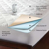 Quilted Waterproof Mattress Protector In White Color With Elastic Fitting