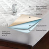 Quilted Waterproof Mattress Protector In White Color With Elastic Fitting